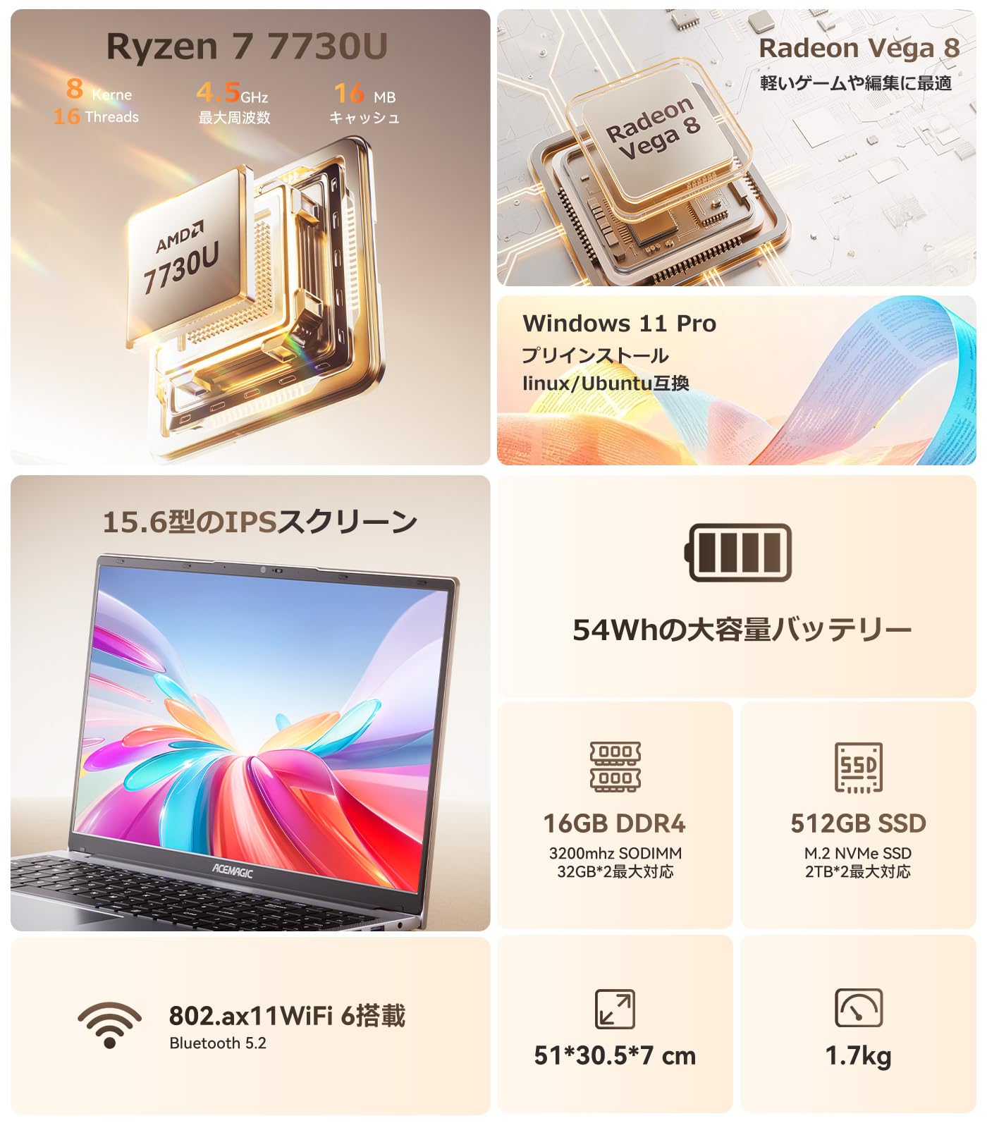 Amazon.co.jp: ACEMAGIC Notebook Computer Ryzen 7 7730U Laptop PC